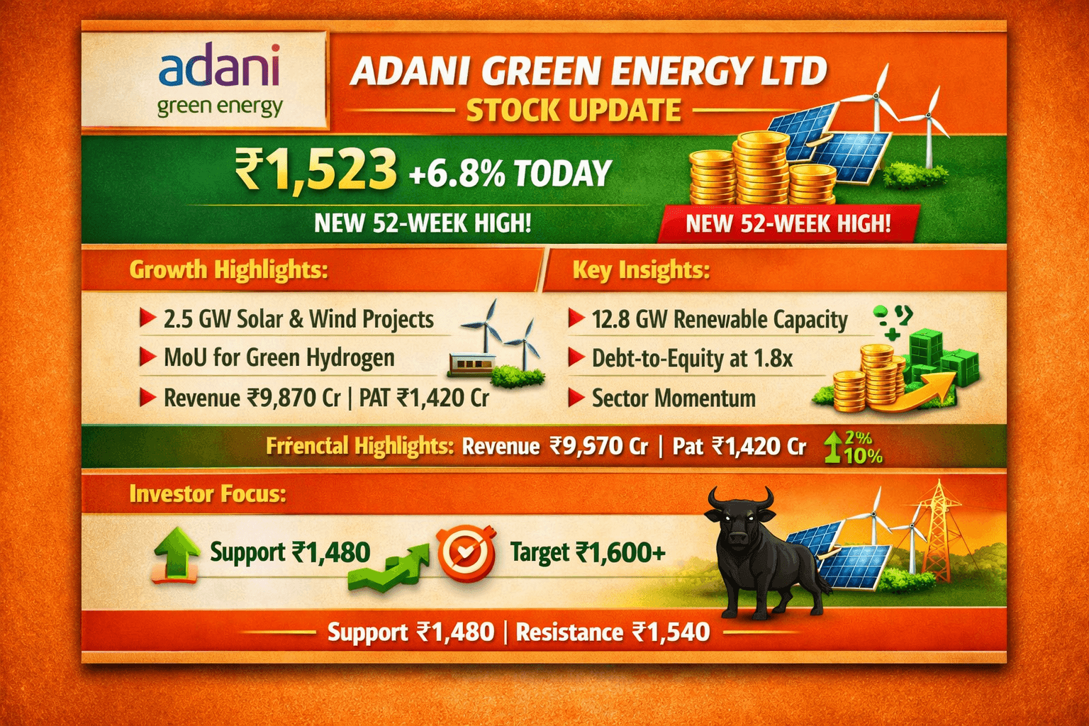 ADANIGREEN.png