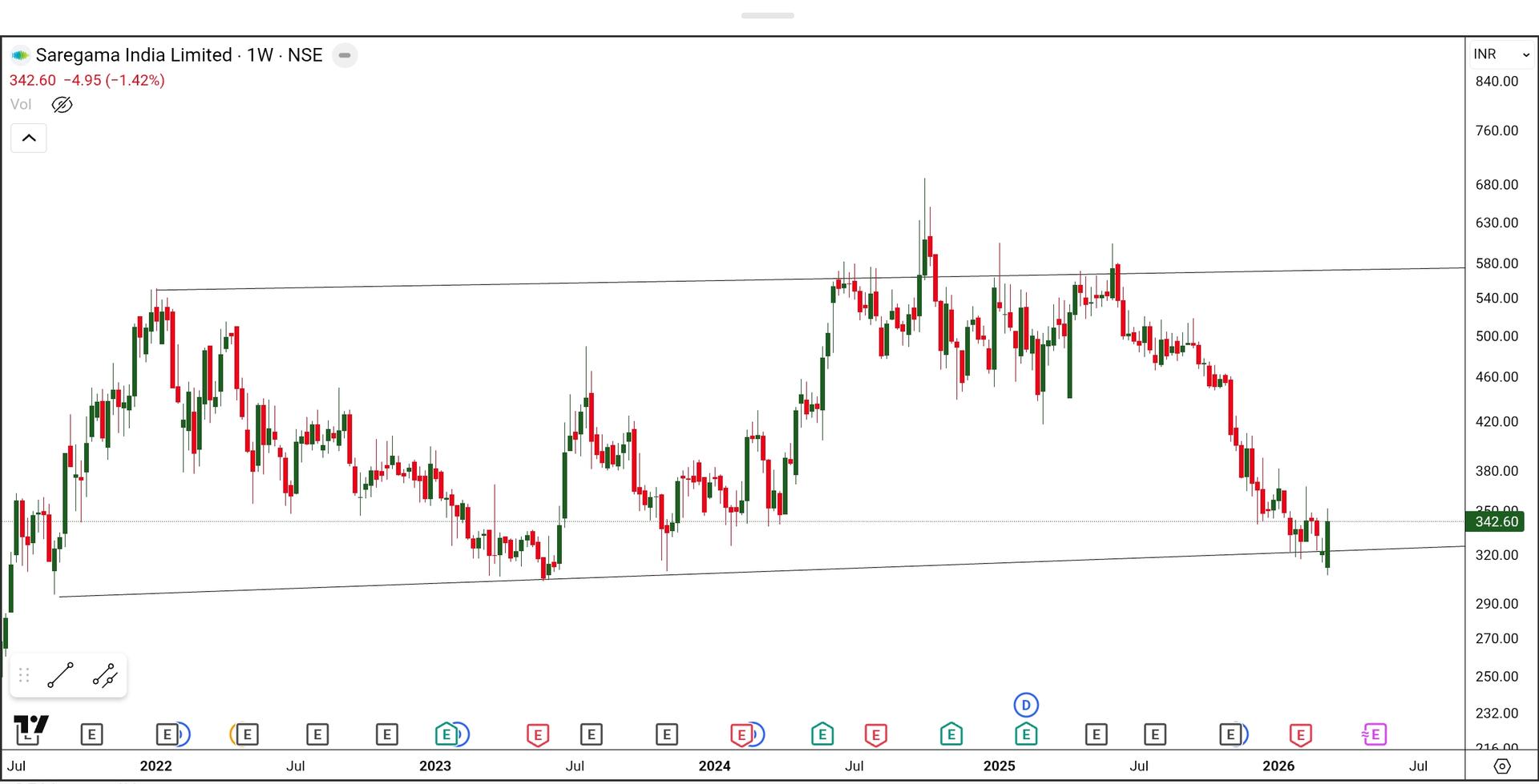 SmartSelect_20260314_214708_TradingView.jpg