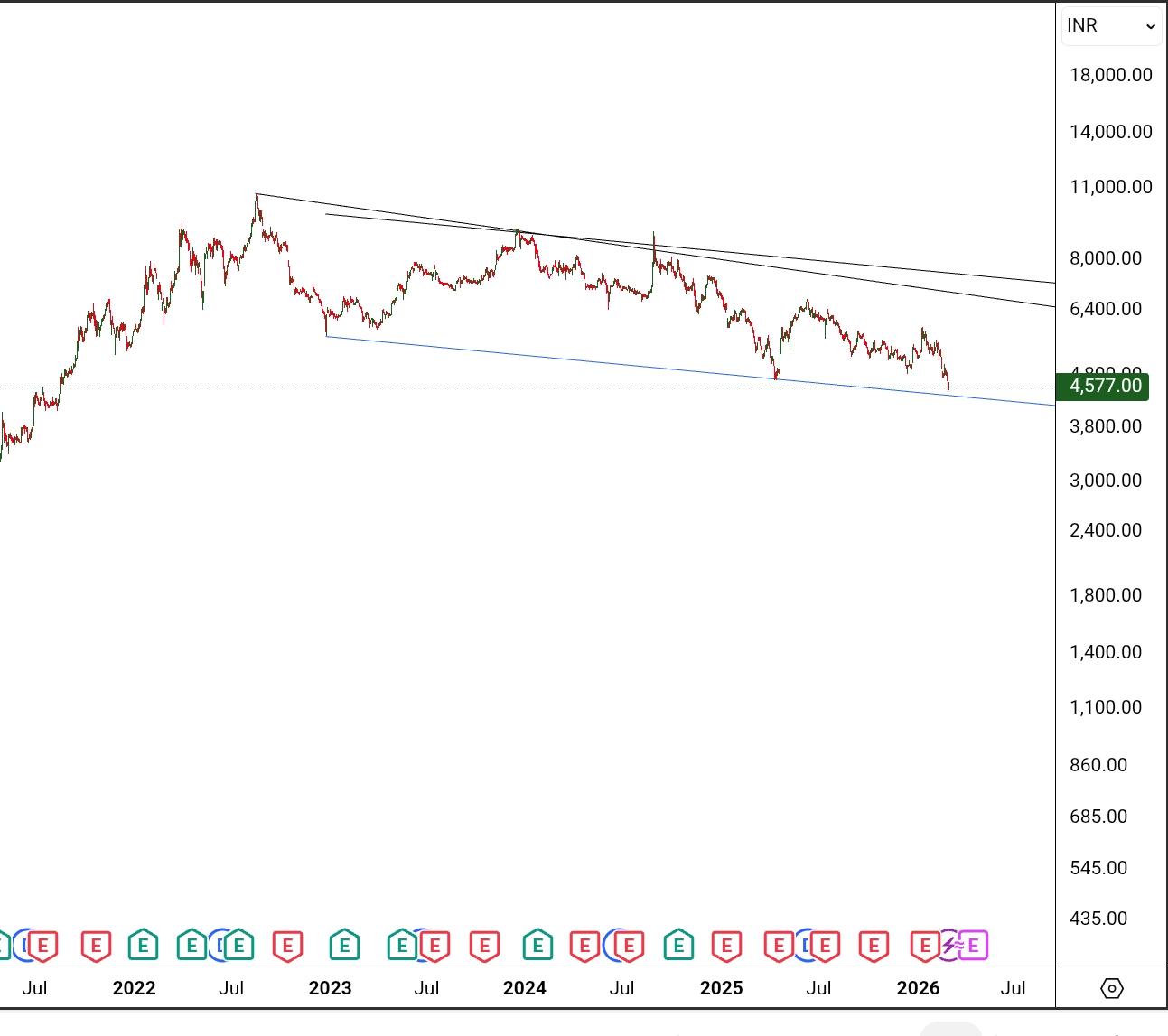 SmartSelect_20260225_205649_TradingView.jpg
