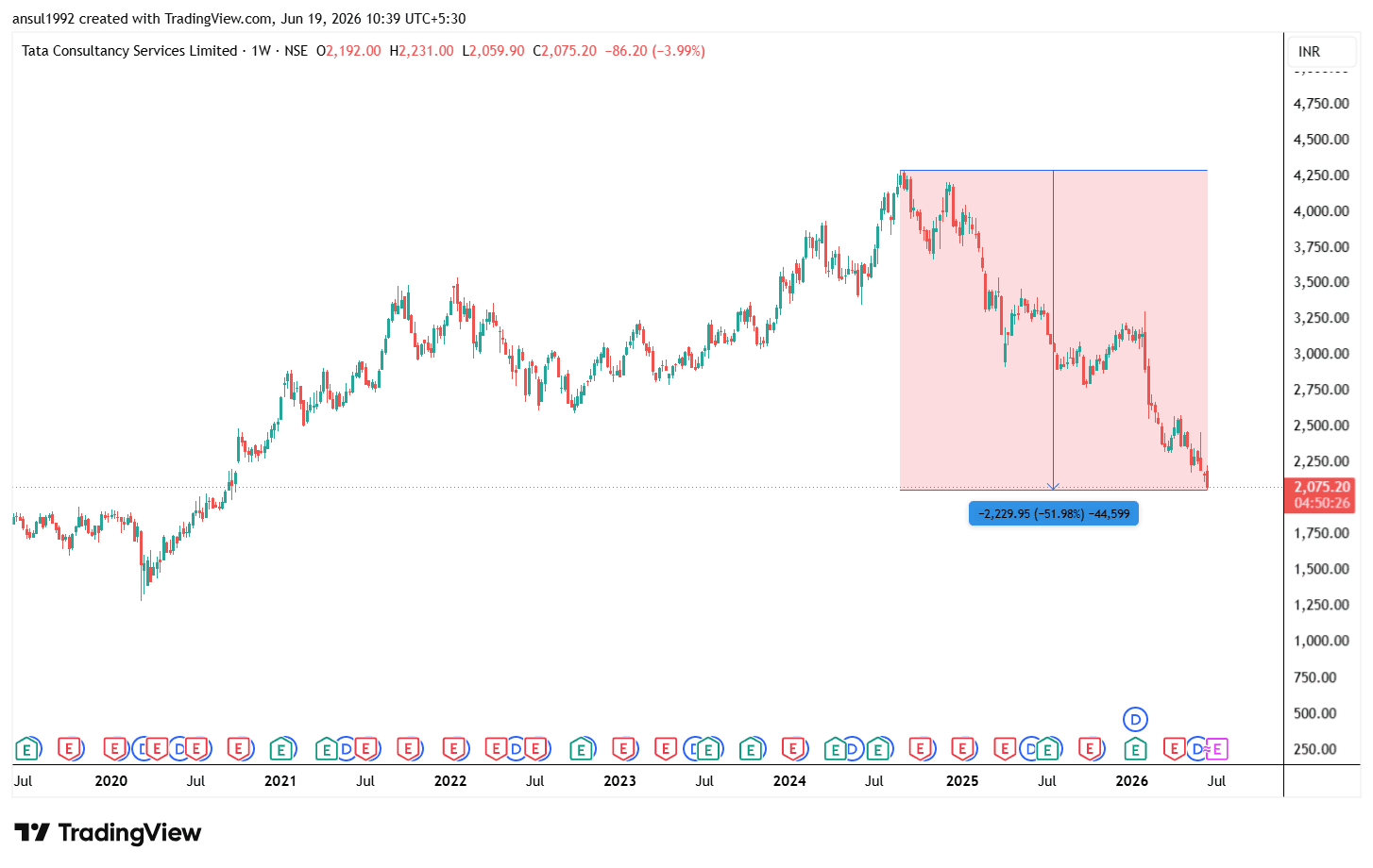 TCS_2026-06-19_10-39-32.png