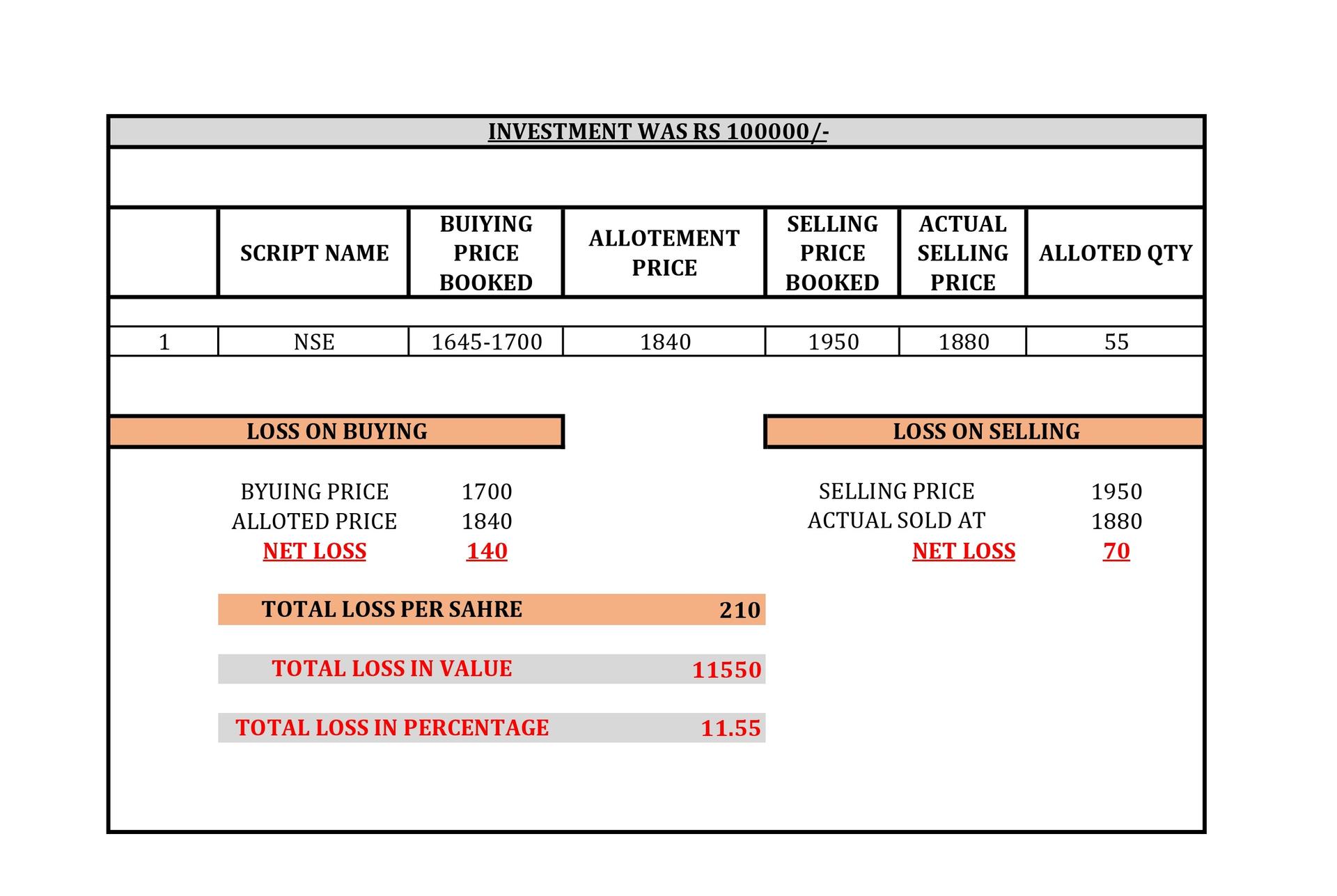 NSE PRE IPO SCAM_page-0001.jpg