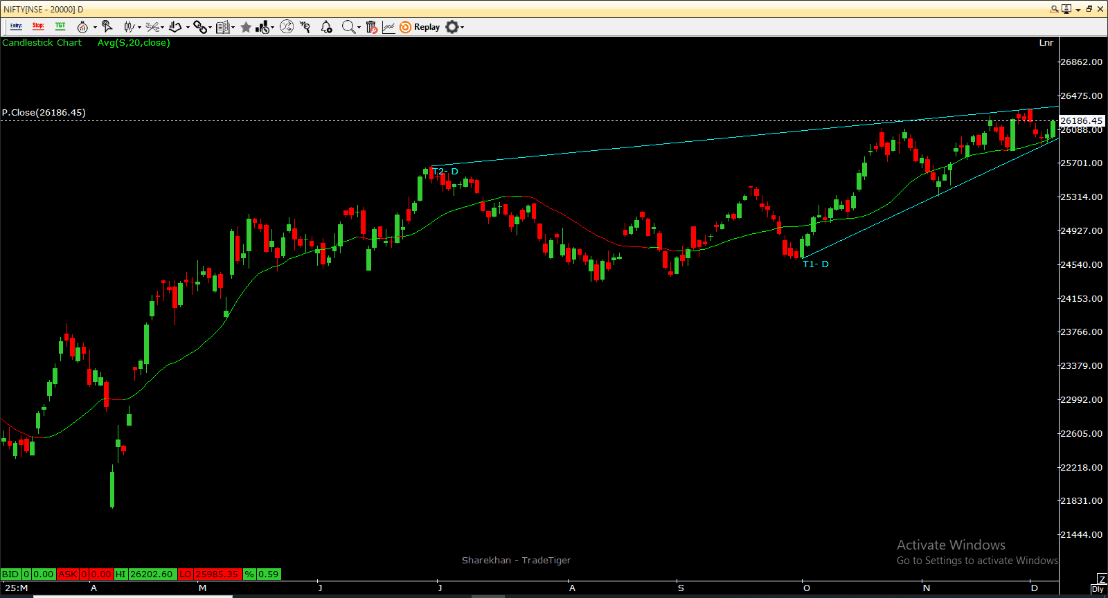 nifty 07-12-2025.PNG