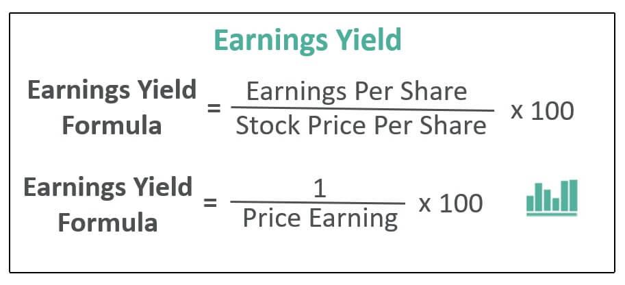 Earnings-Yield-Formula.jpg