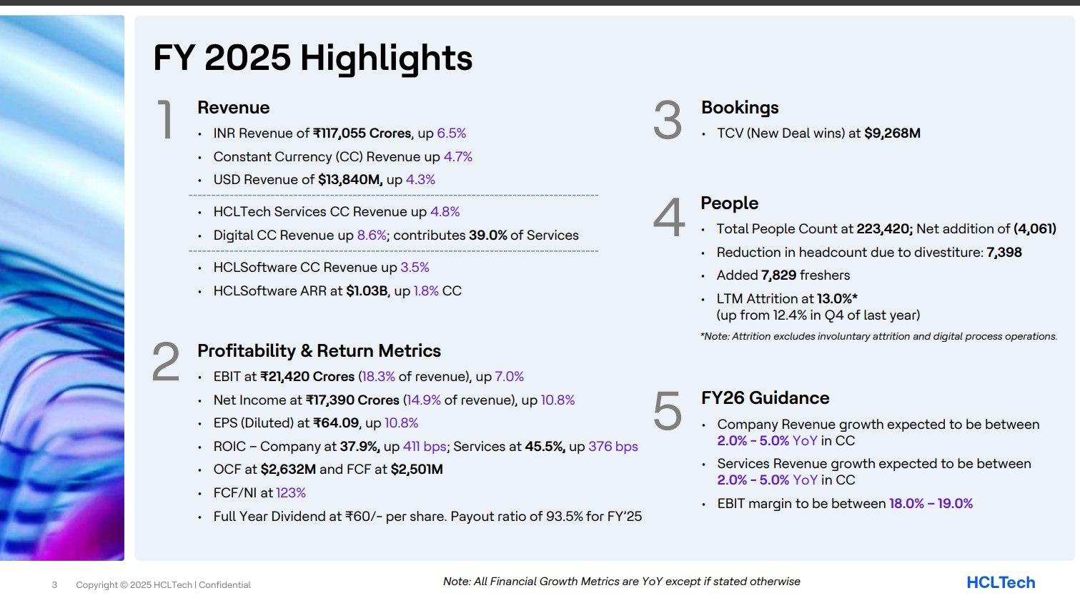 hcl22042025.jpg
