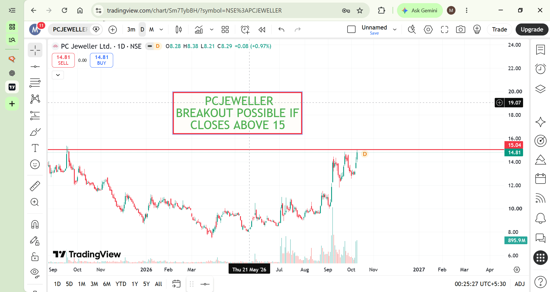 PC JEWELLAR.PNG