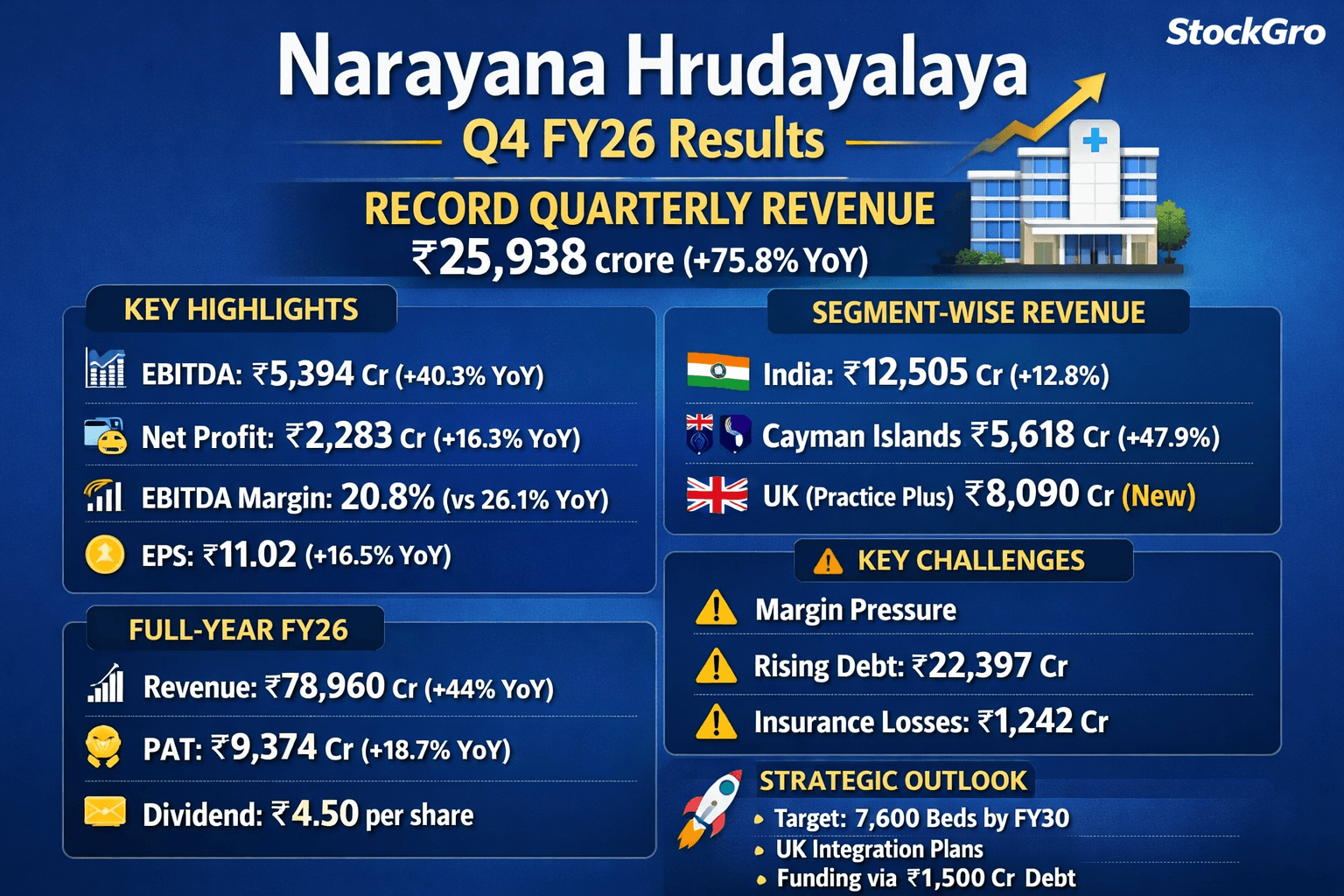 narayan.png