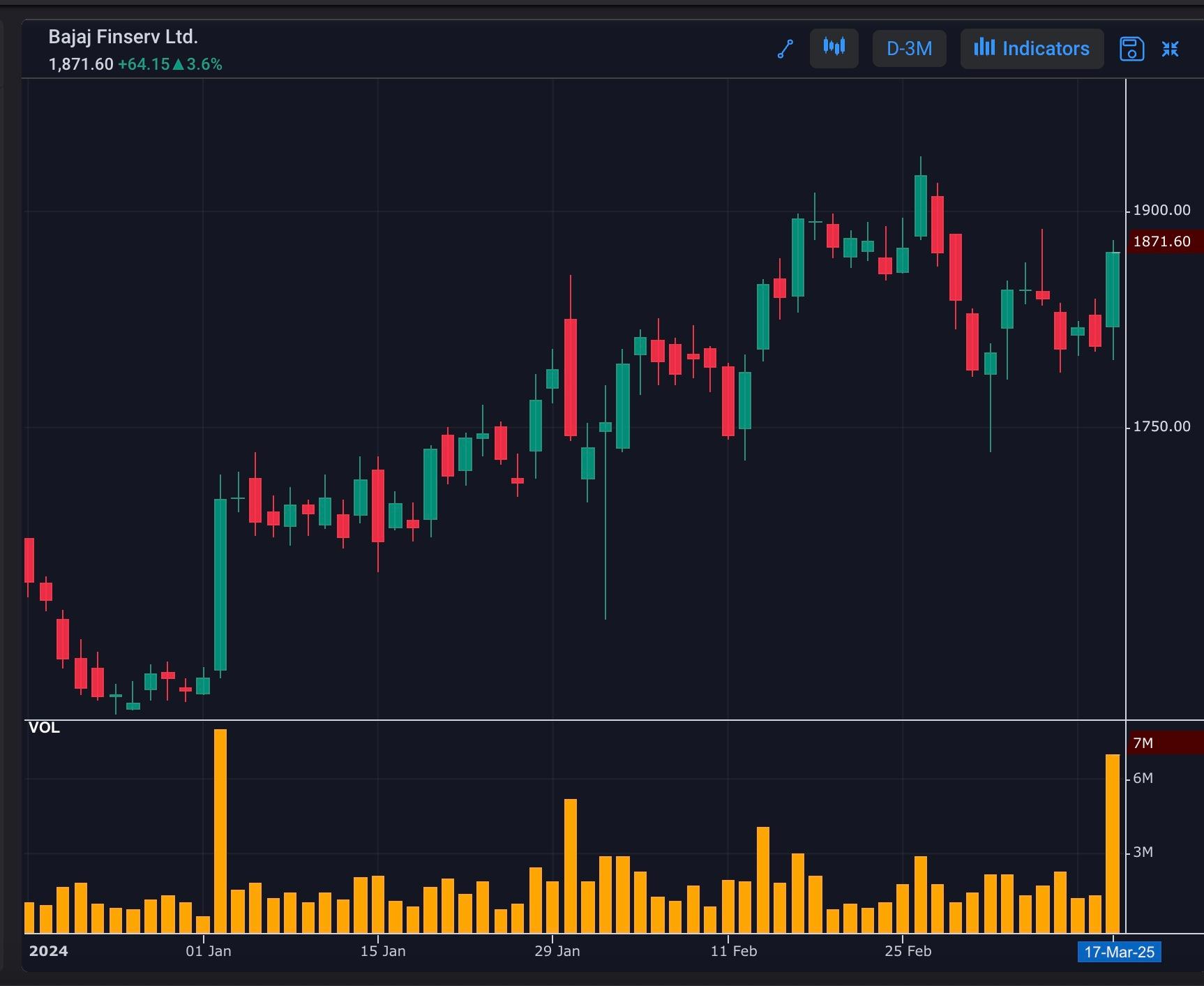 Image 17-03-25 at 10.45 PM.jpeg