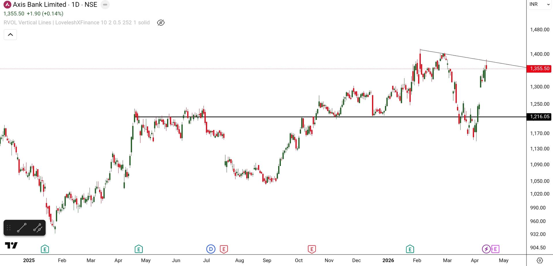 SmartSelect_20260415_211624_TradingView.jpg
