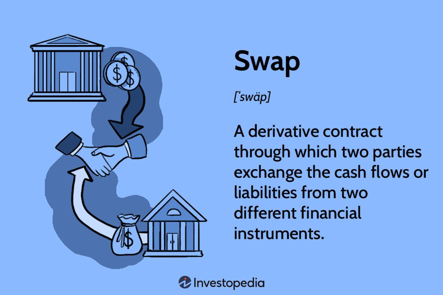 Term-Definitions_swap-27b93a31e83c423a854db04030a67673.jpg