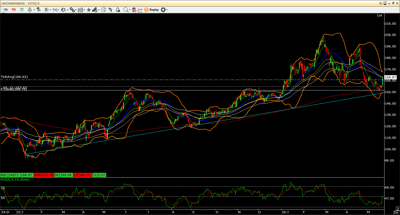 union bank.PNG