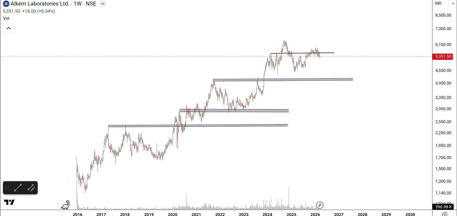 SmartSelect_20260319_082236_TradingView.jpg