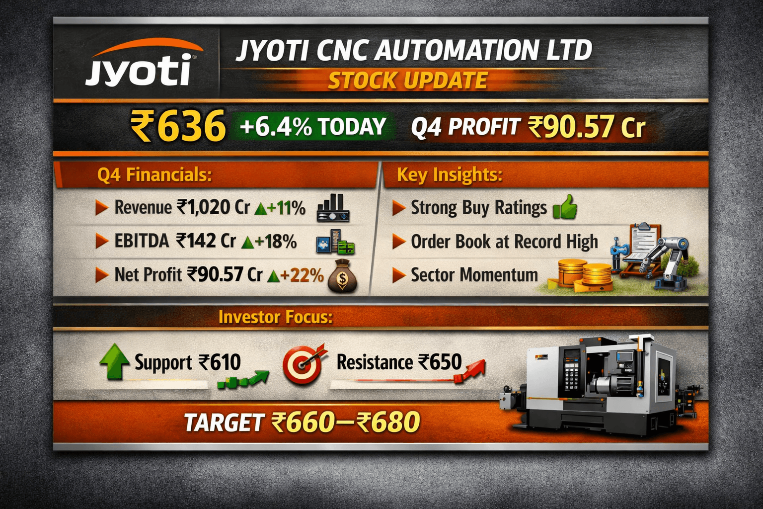 jyoti cnc.png