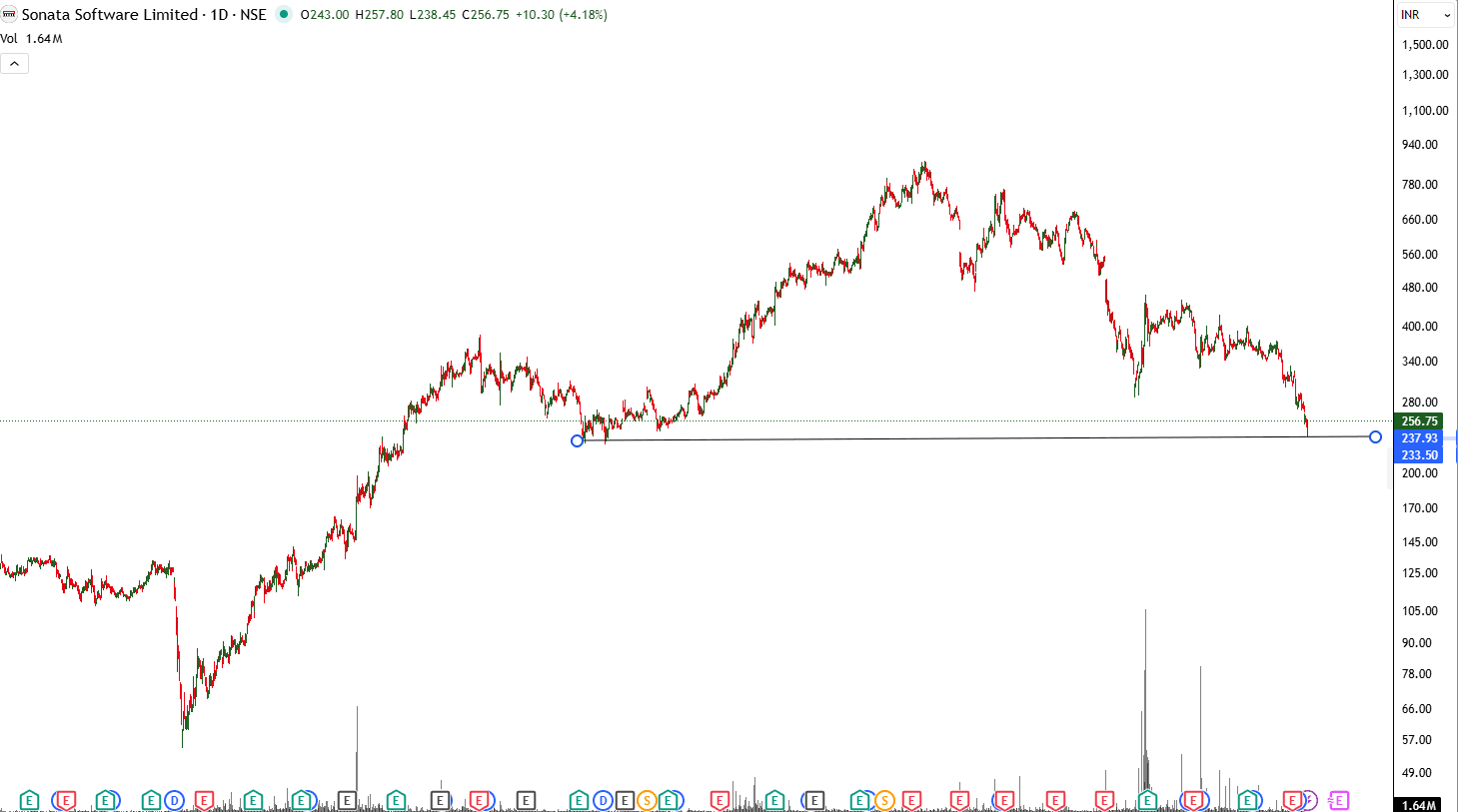 Screenshot 2026-03-09 115800.png