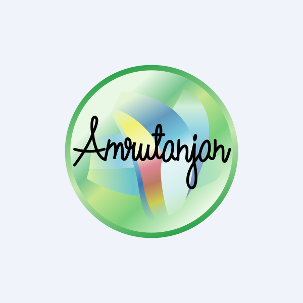 Amrutanjan Health Care Ltd share price