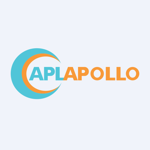 Apollo Pipes Ltd share price