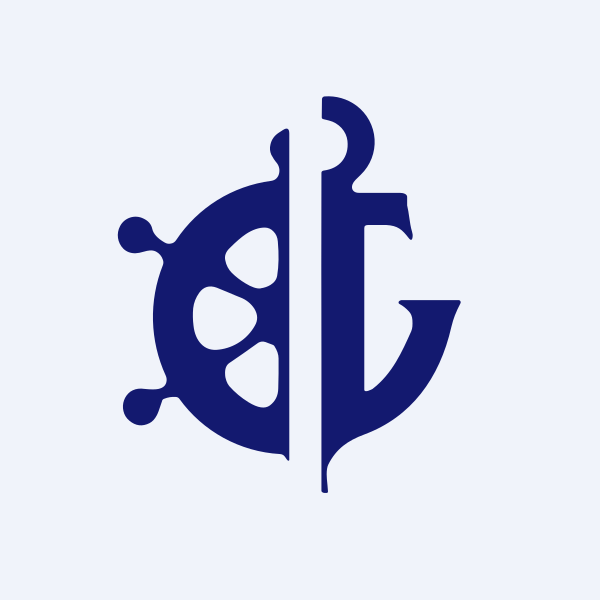 Coastal Corporation Ltd share price