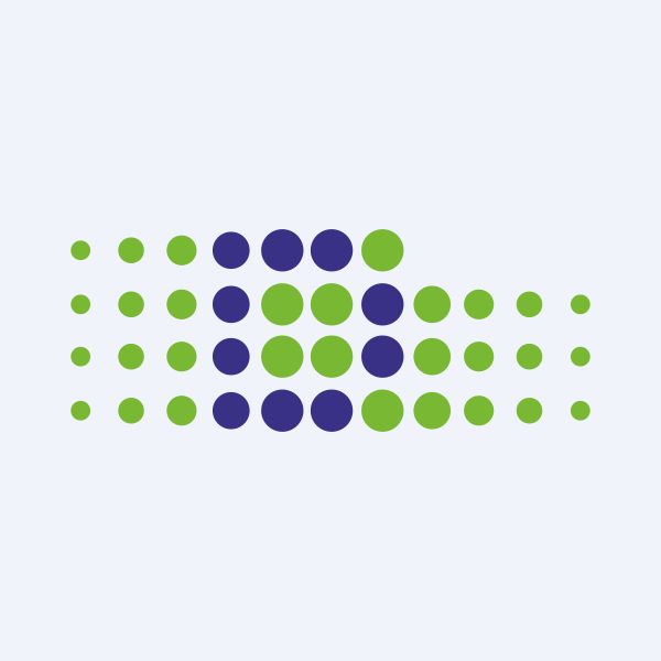 Diamines and Chemicals Ltd share price