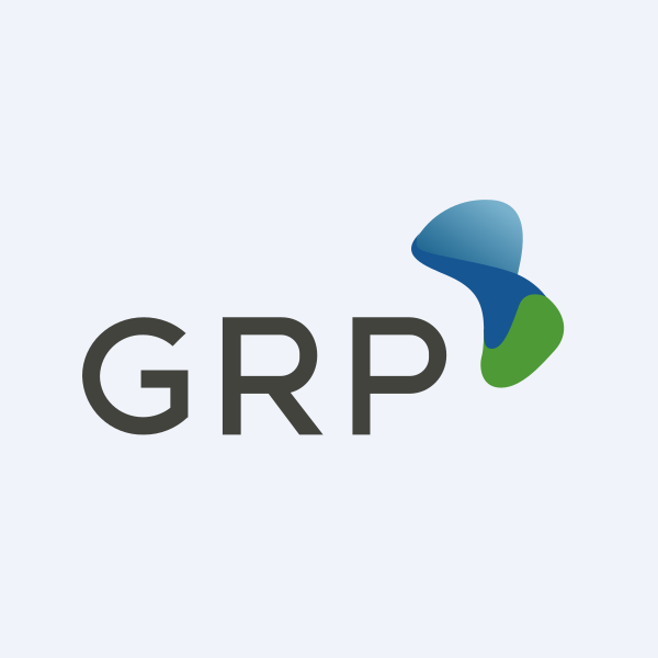 GRP Ltd share price