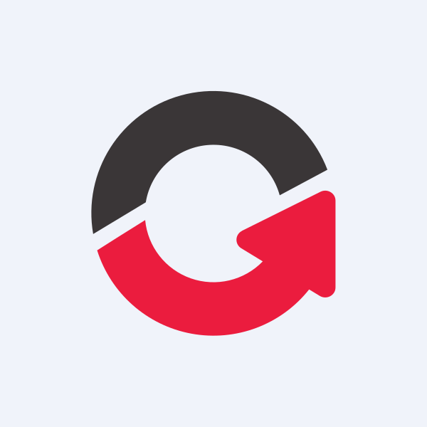 Infobeans Technologies Ltd share price