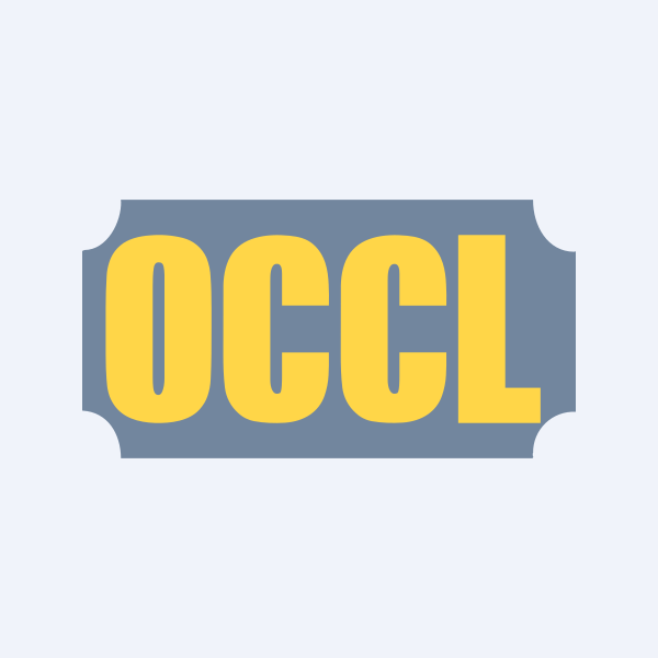 OCCL Ltd share price