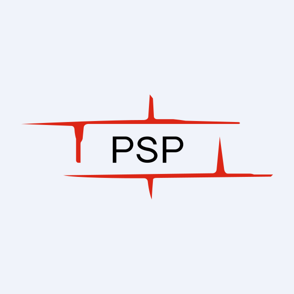 PSP Projects Ltd share price