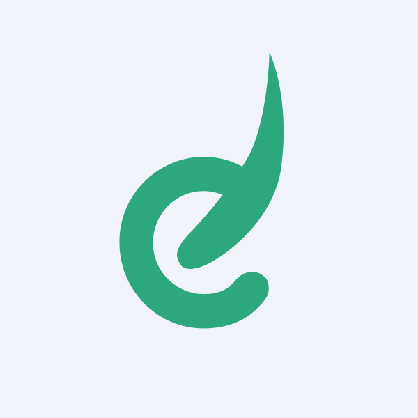 Veranda Learning Solutions Ltd share price