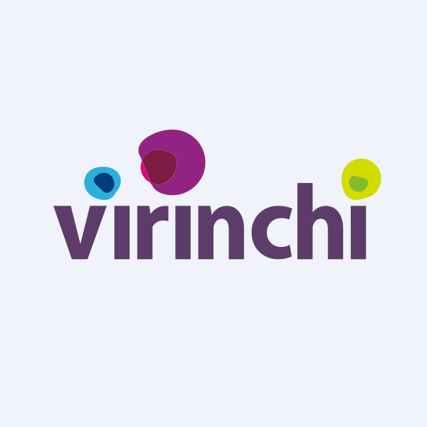 Virinchi Ltd share price