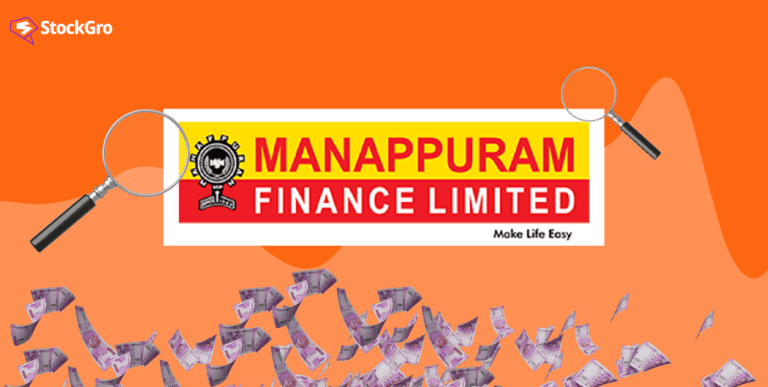 Manappuram finance share price