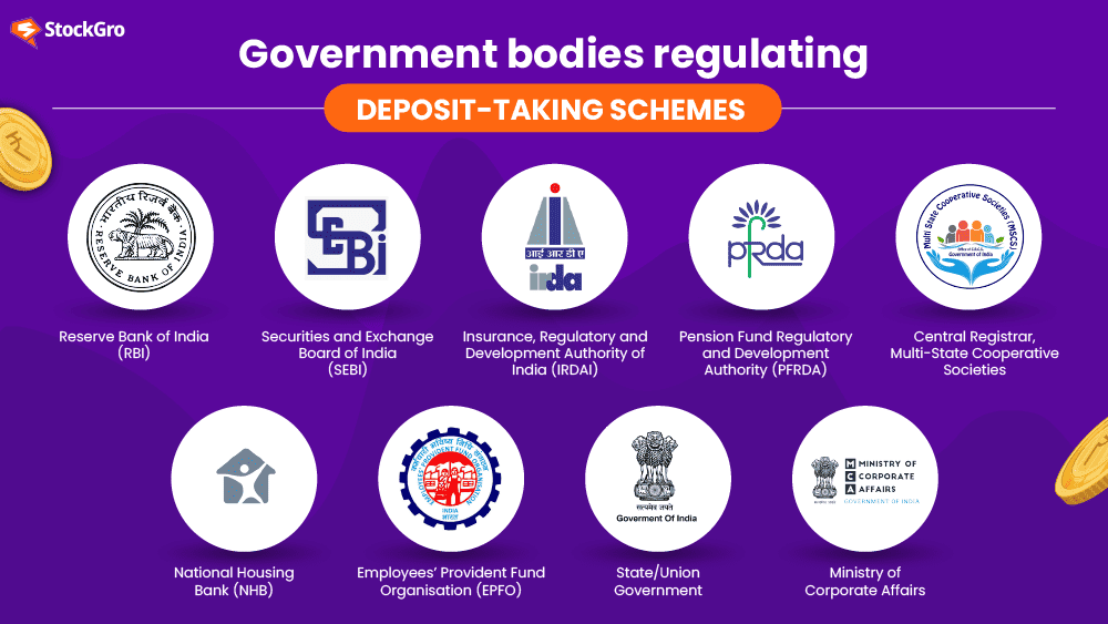 deposit schemes regulators