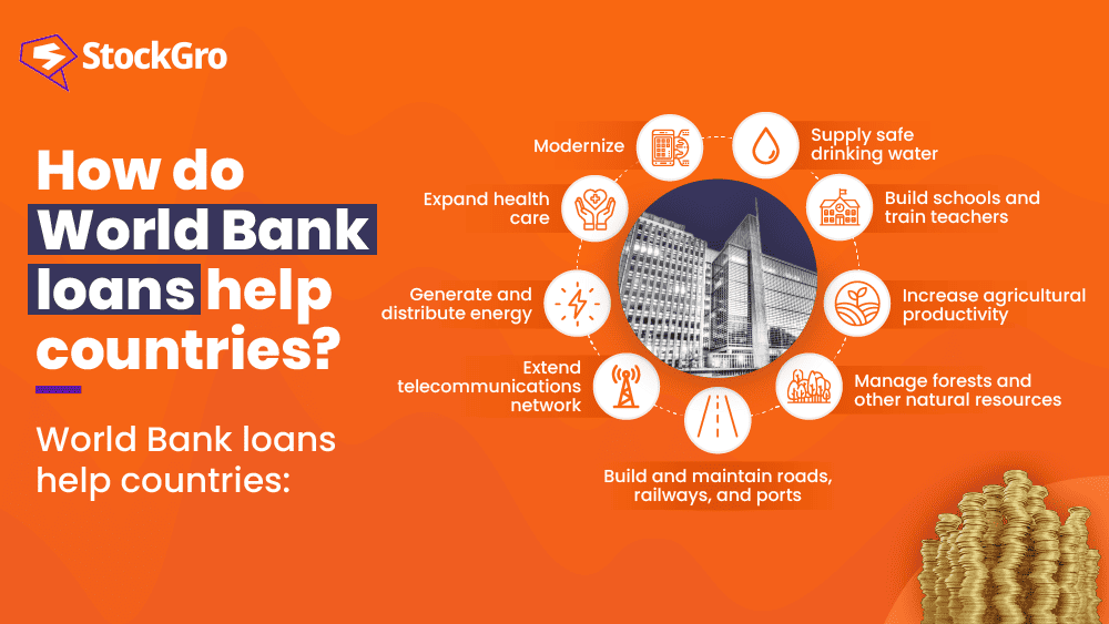 world bank loans