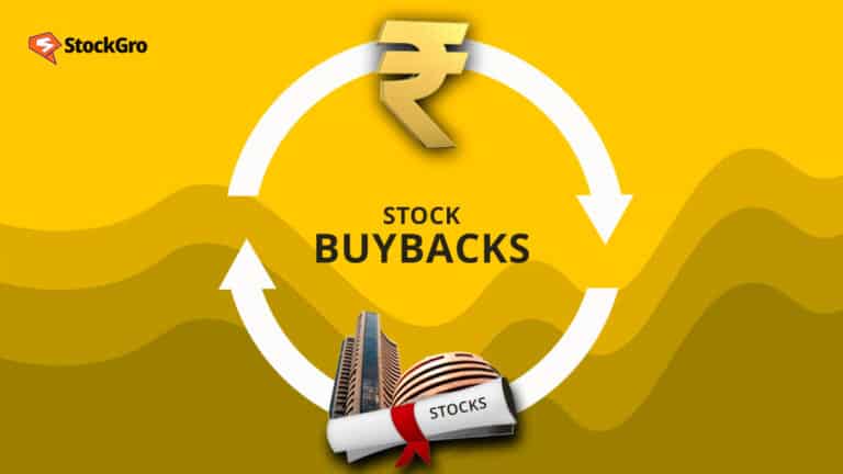 wipro share buyback