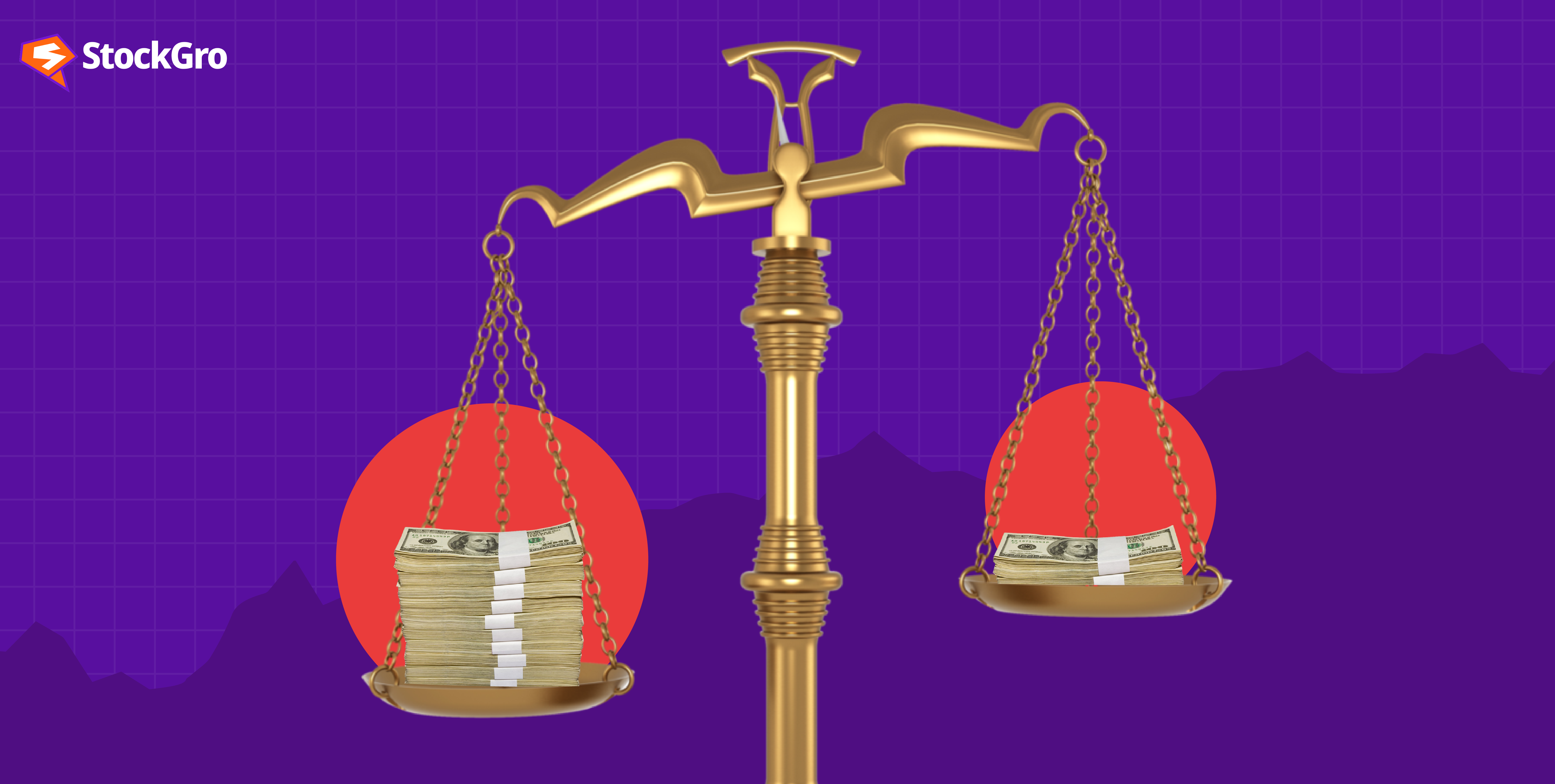 Margin Trading: Eligibility, calculation and features