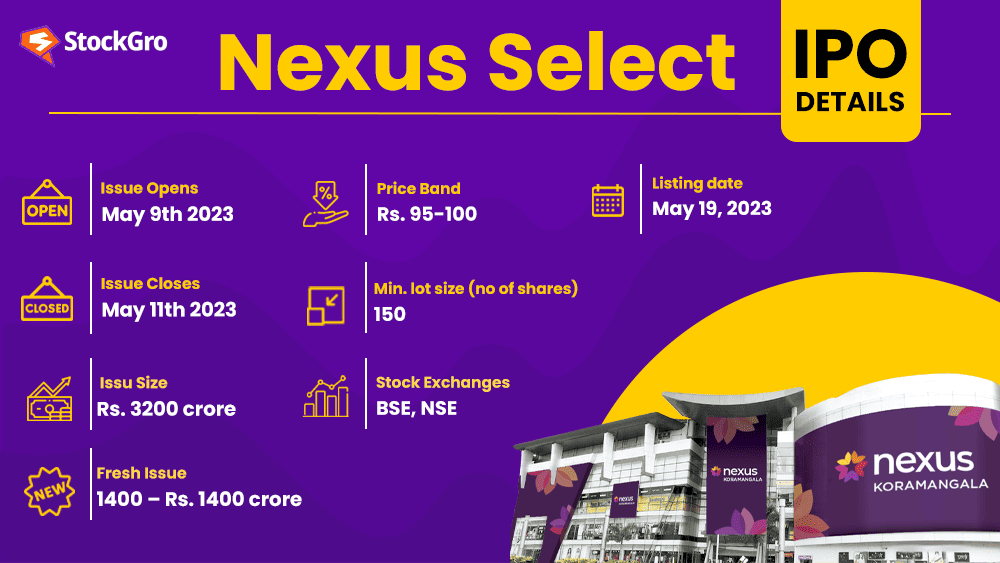 nexus select REIT IPO