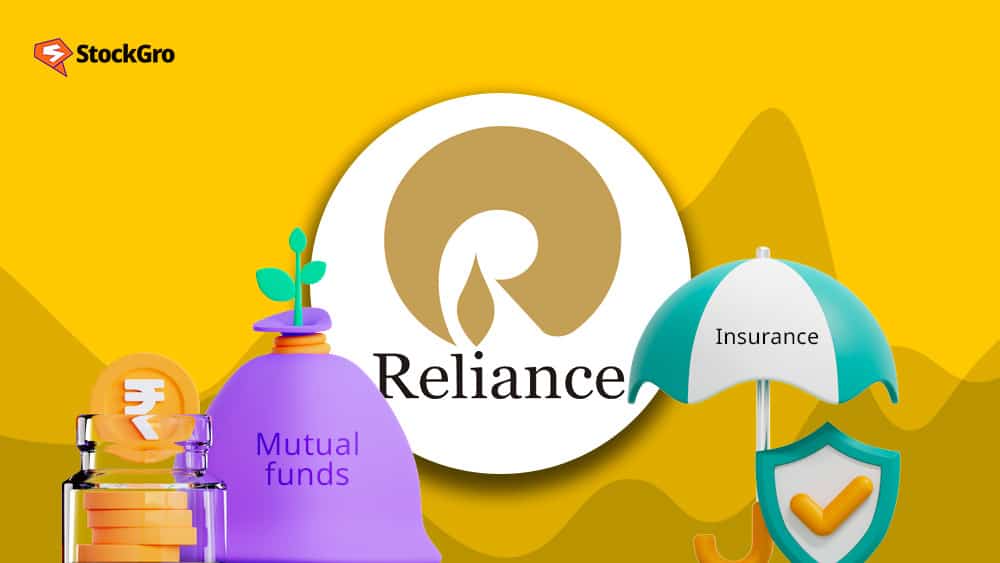 reliance share price