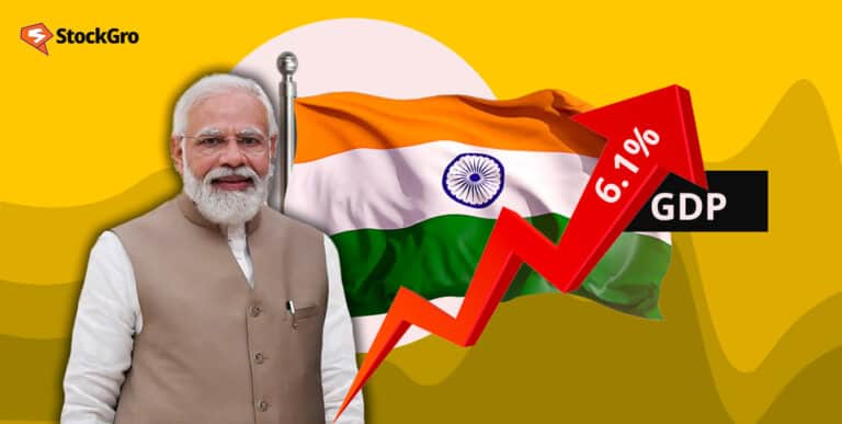 india q4 gdp