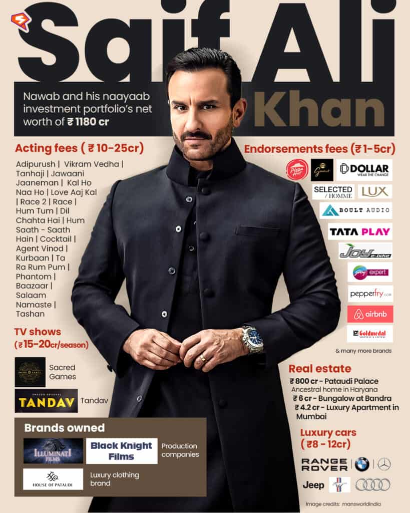 saif ali khan business