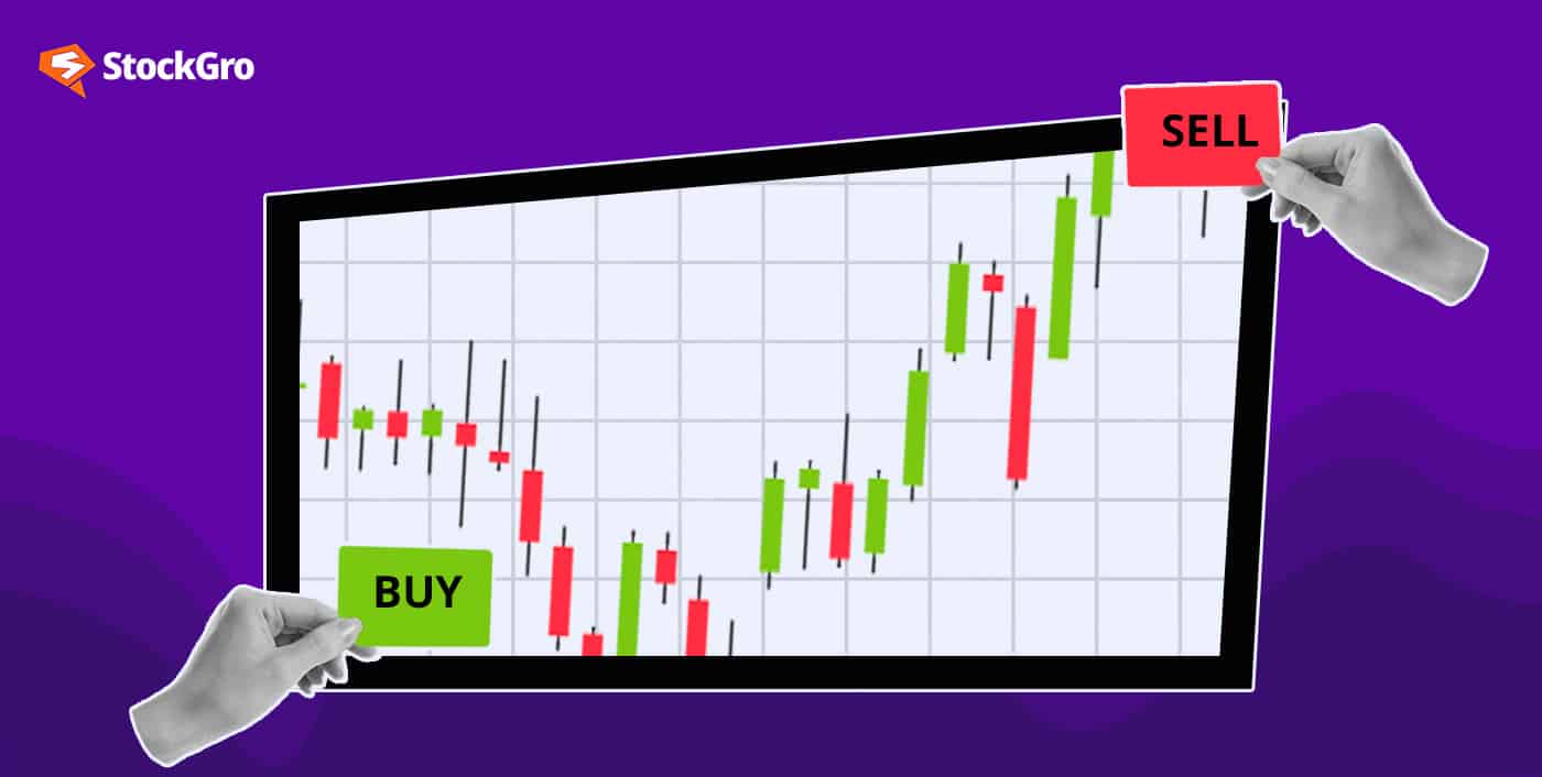 Short selling Definition, risks and benefits