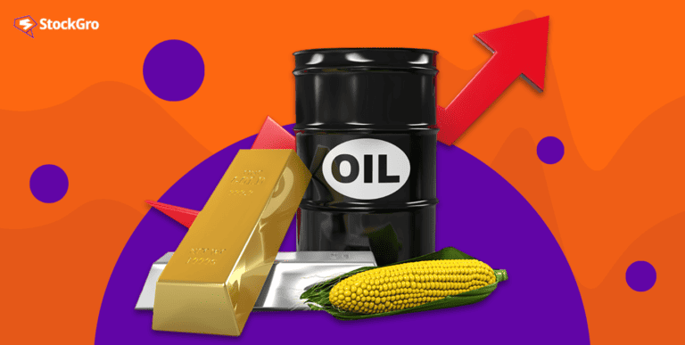 commodity market