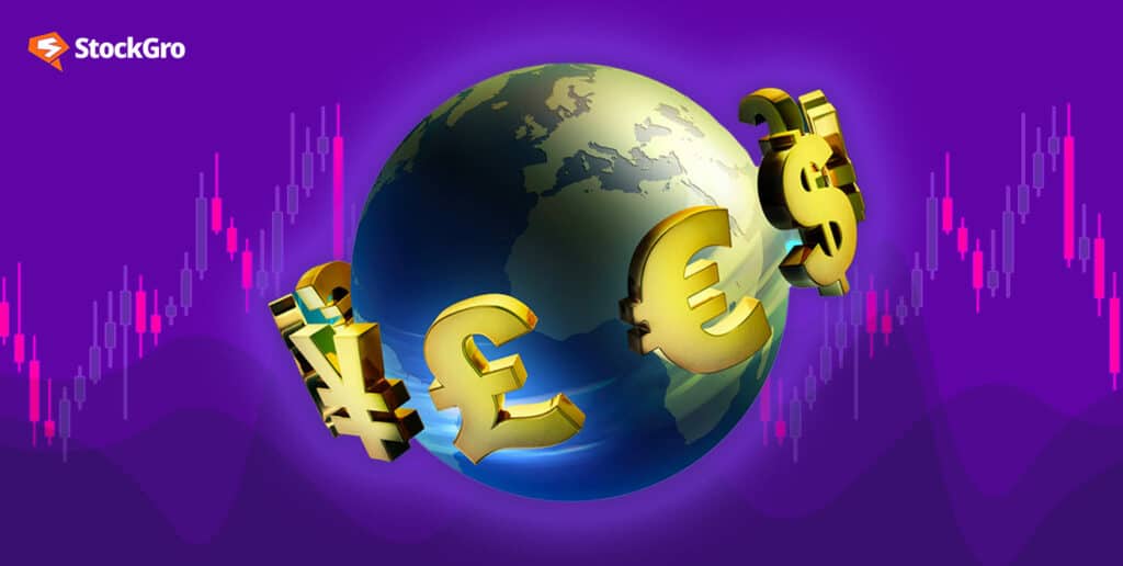 exchange rate in India