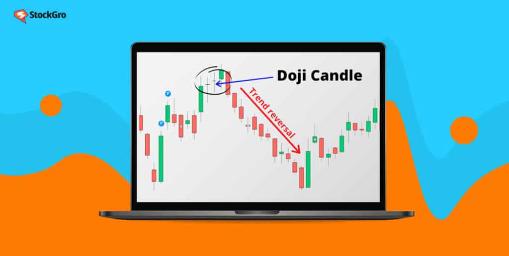 doji candlestick pattern