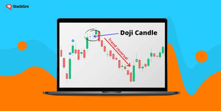 doji candlestick pattern