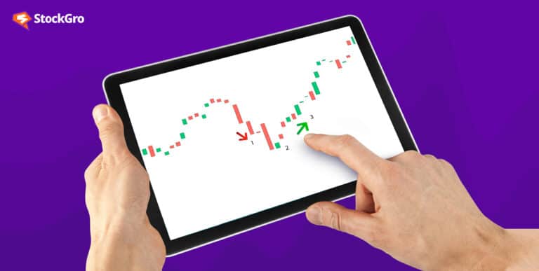 hammer candlestick