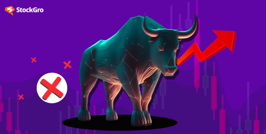 stock consolidation and breakout