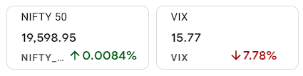 vix index