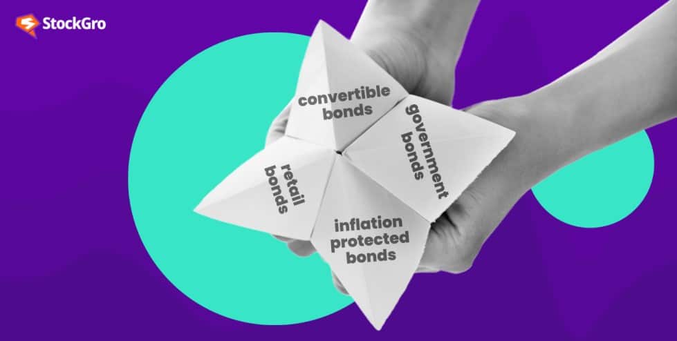 Bond market