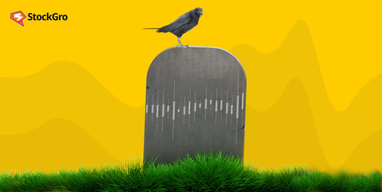 gravestone doji