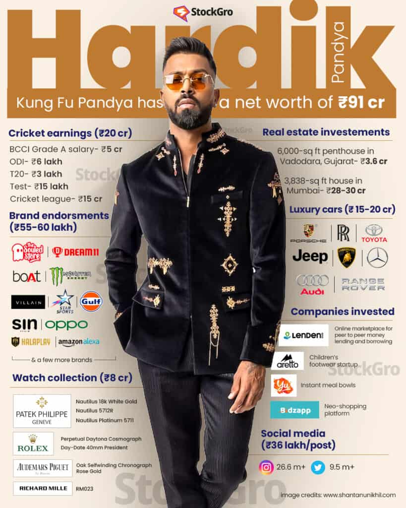 hardik pandya watch