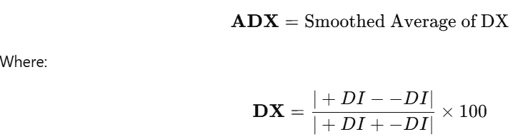 Formula Of ADX
