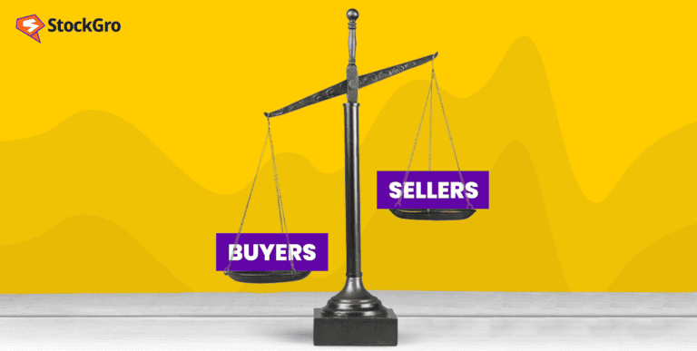 market value