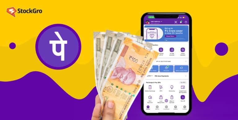 phonepe share.market